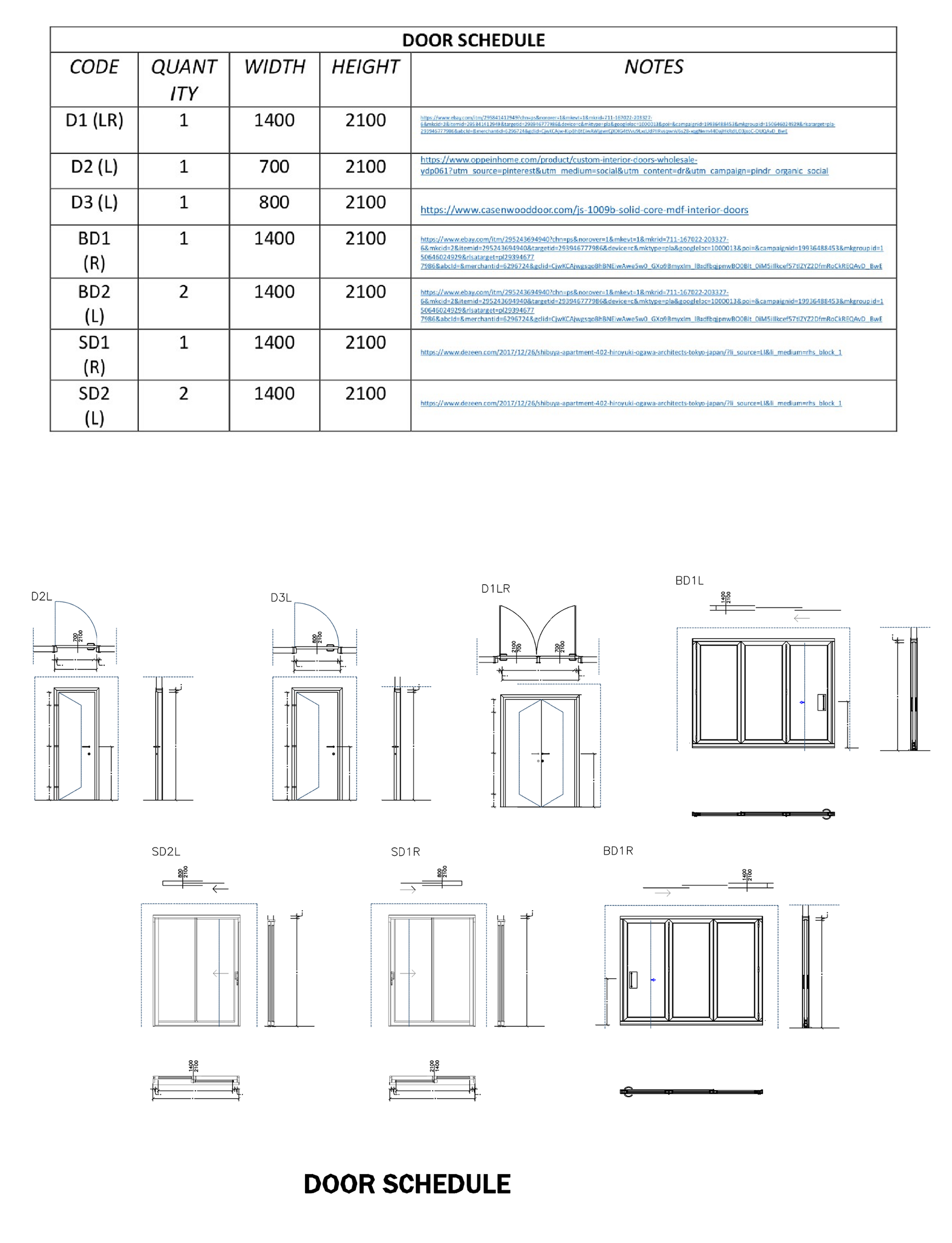 DOOR SCHEDULE