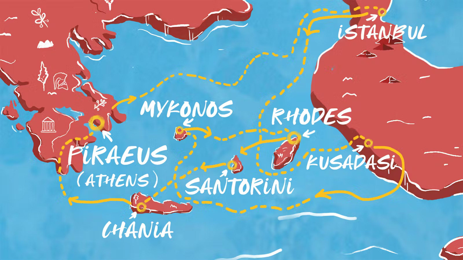 Istanbul, Santorini & More