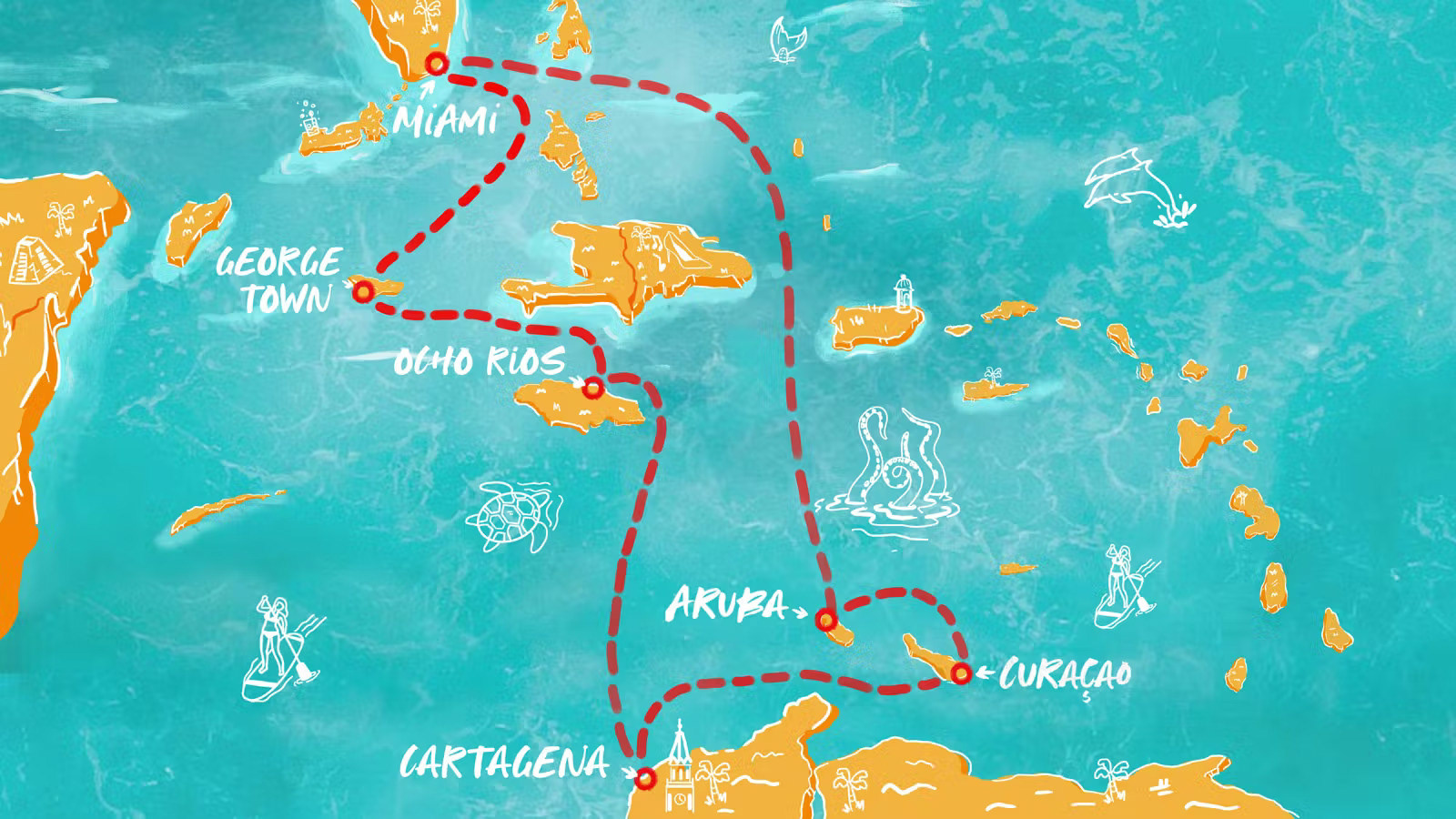Colorful Curaçao to the Charming Caymans