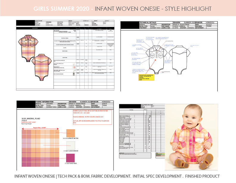 Tech Pack excerpts showing BOM, Print development, initial specs & Technical callouts