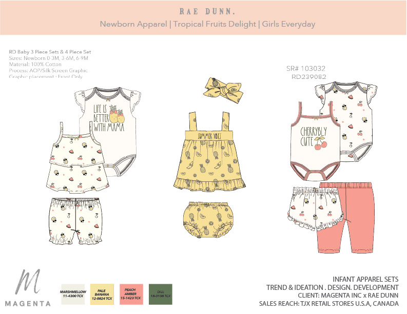 Sell sheet excerpt of infant apparel set configurations
