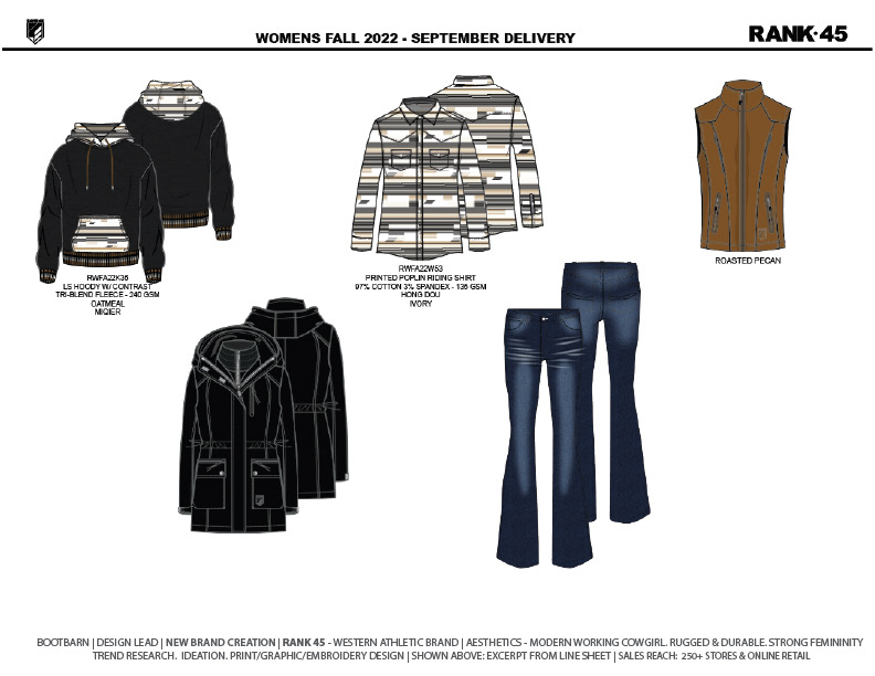 Line Sheet Excerpt_Pre Production stage.