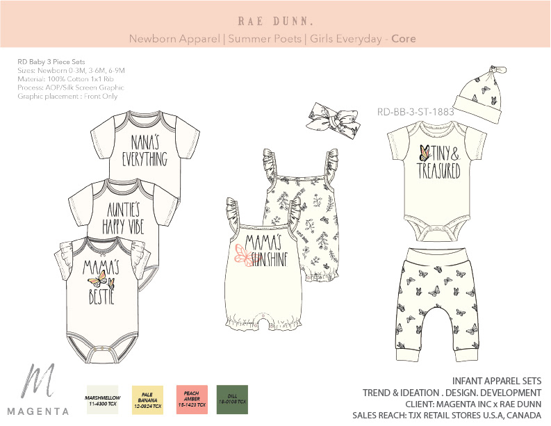 Sell sheet excerpt of infant apparel set configurations