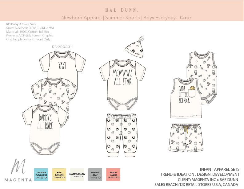 Sell sheet excerpt of infant apparel set configurations