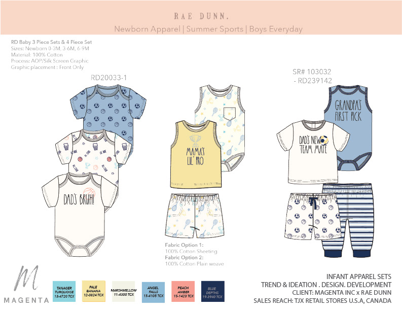 Sell sheet excerpt of infant apparel set configurations