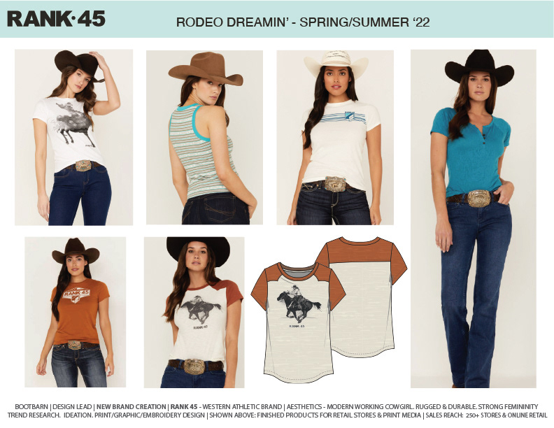 Best selling Knit tee designs from retail launch. Sales reach: 250+ stores & Online retail