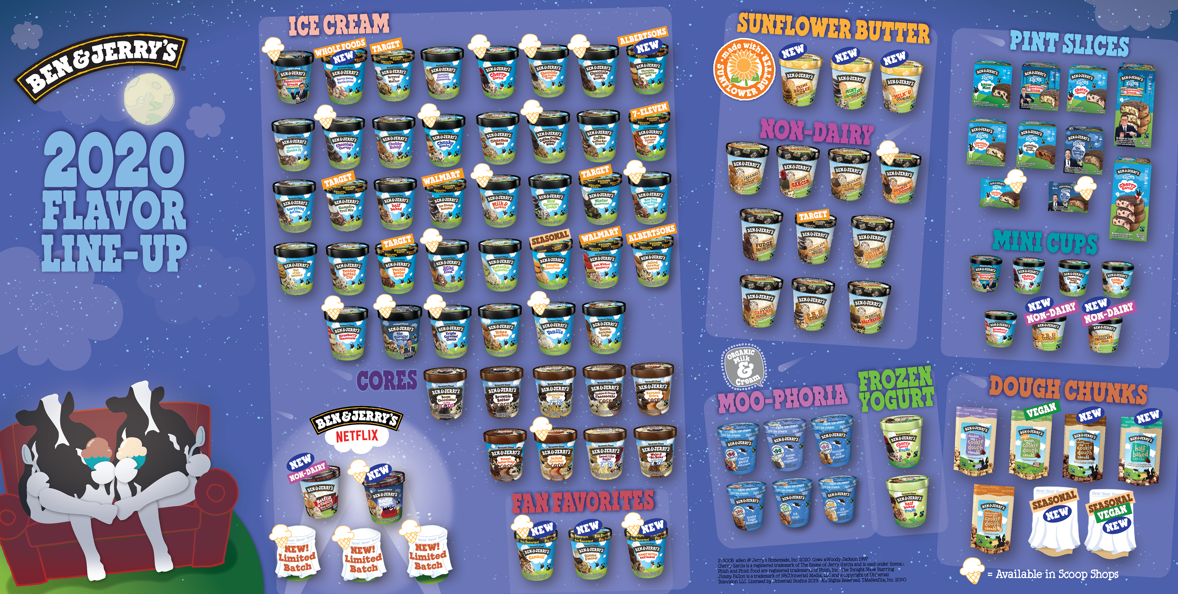 One of many yearly Flavor Line-Ups -- outlining all the flavors available to the public, in line with that year's campaign.