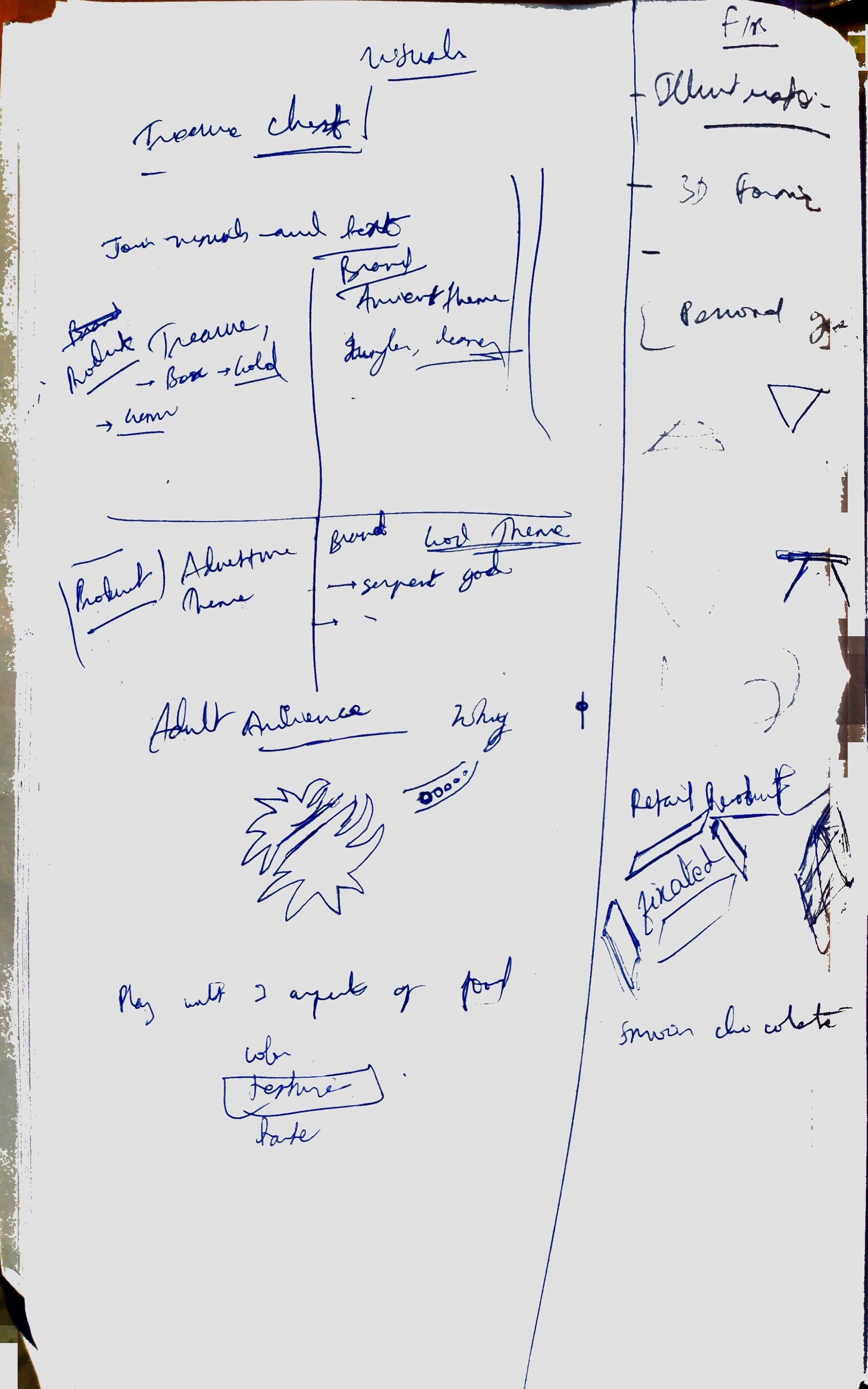 Notes