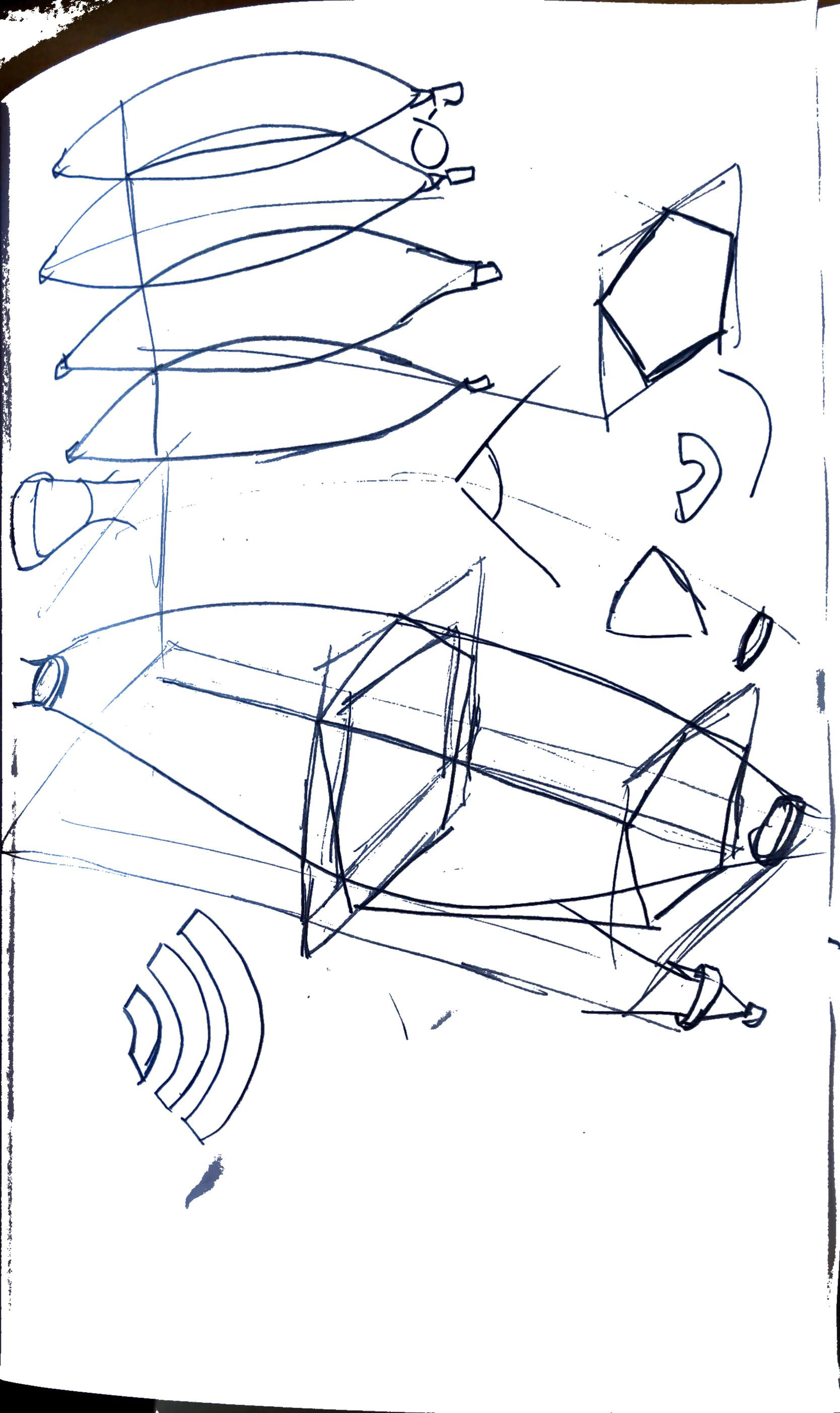 Ideas (A)