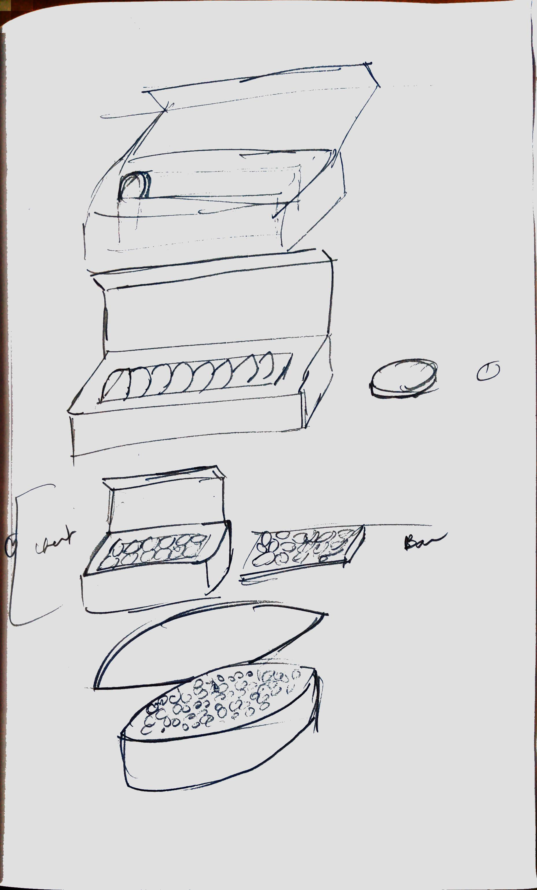 Ideas