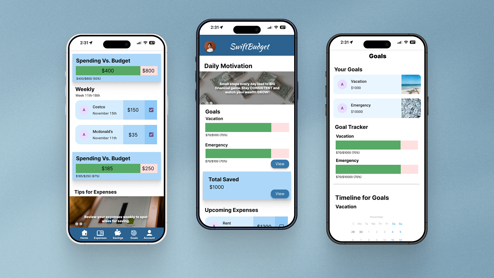SwiftBudget App Mockup