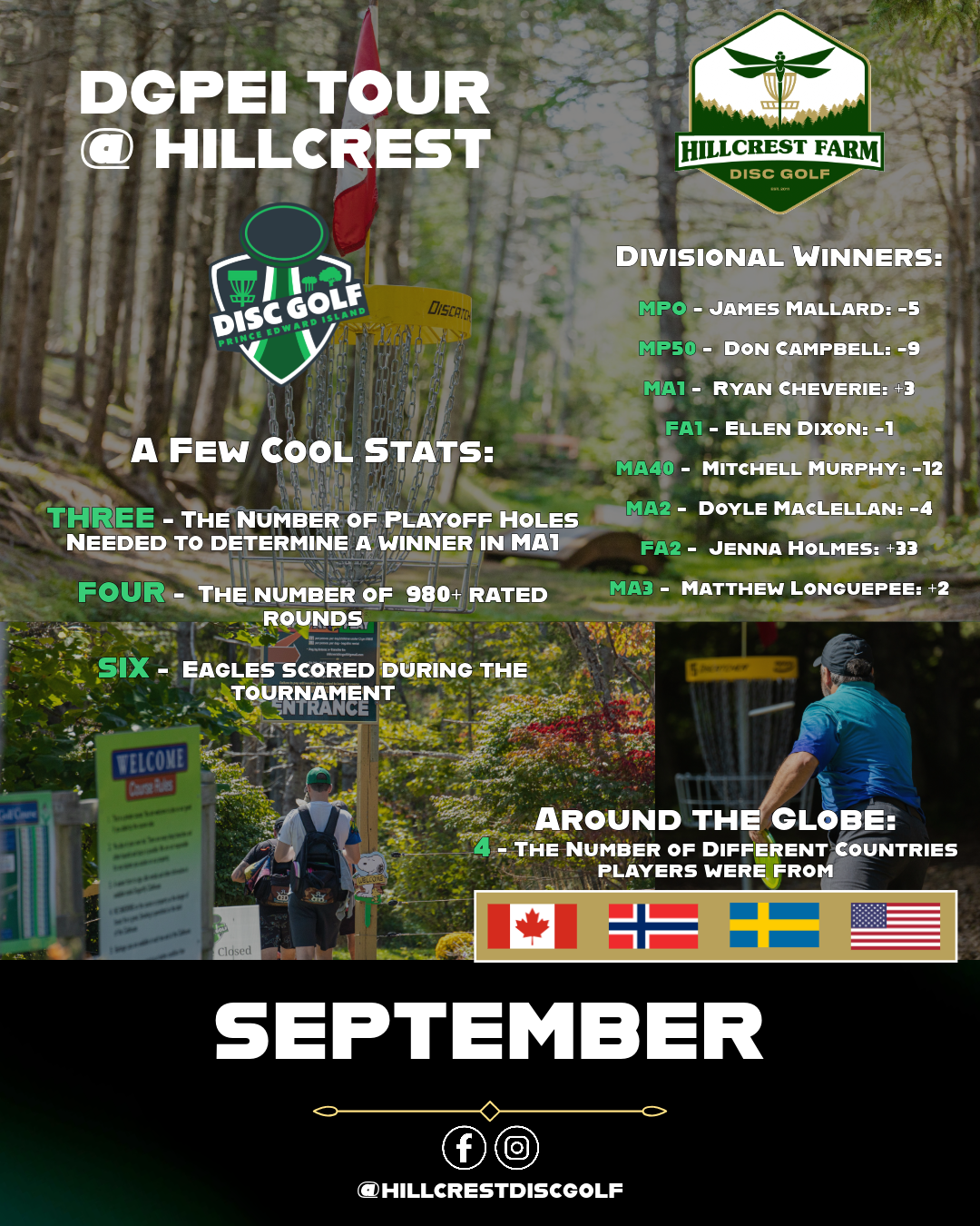 Hillcrest Farm Year-End Recap Post