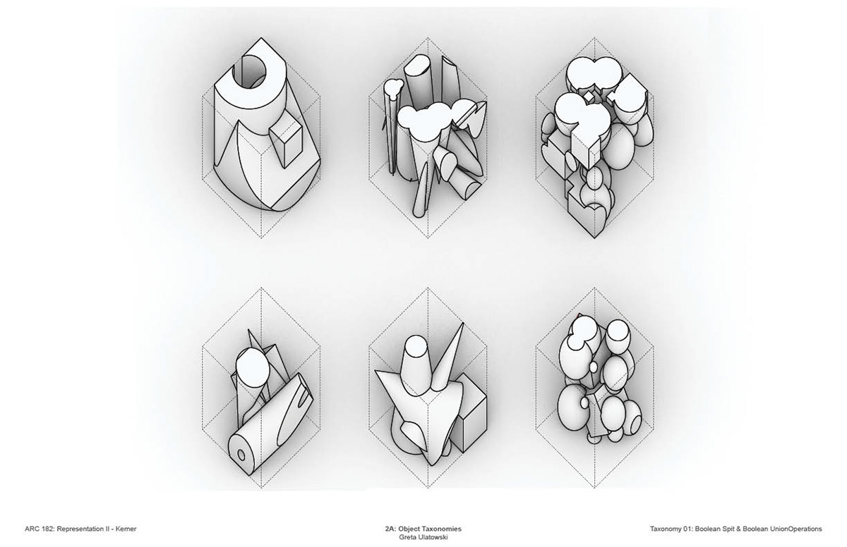 Representations - Typology