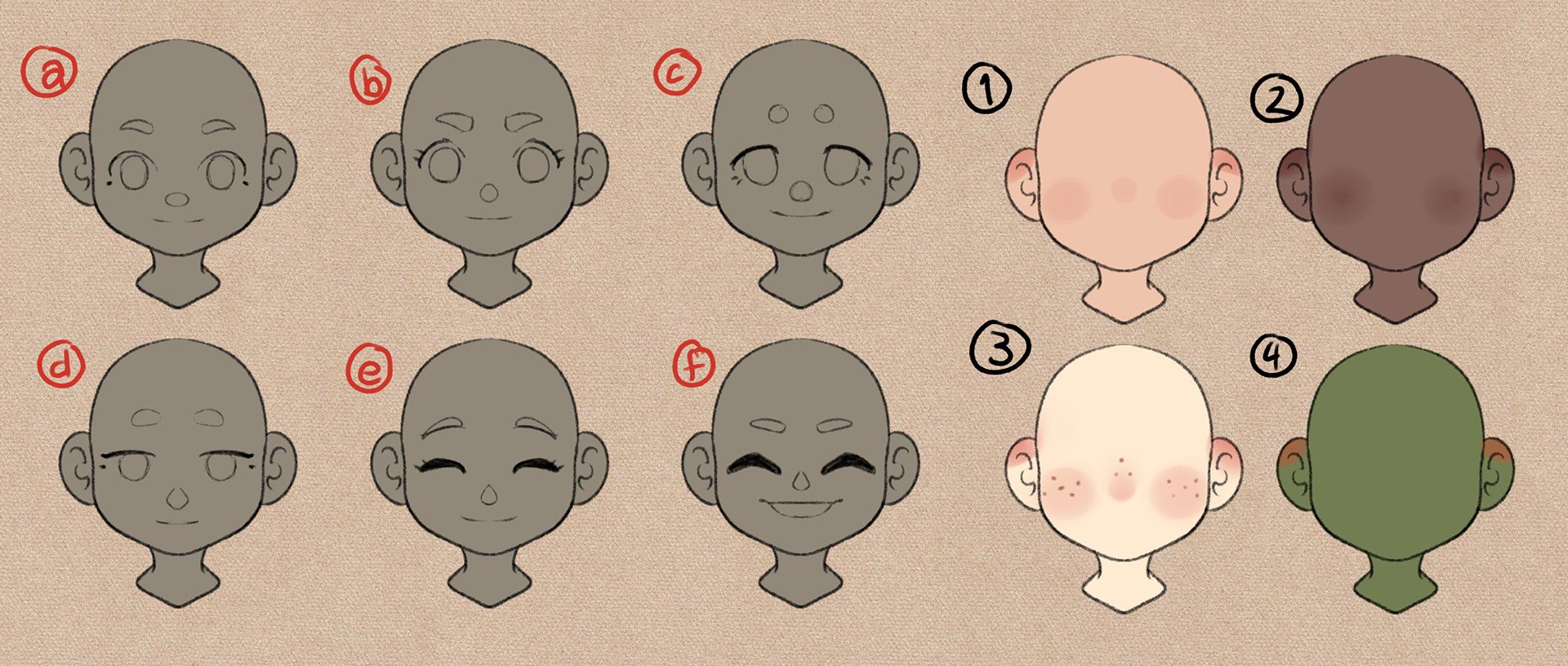 Faces  {Time:  20mins}