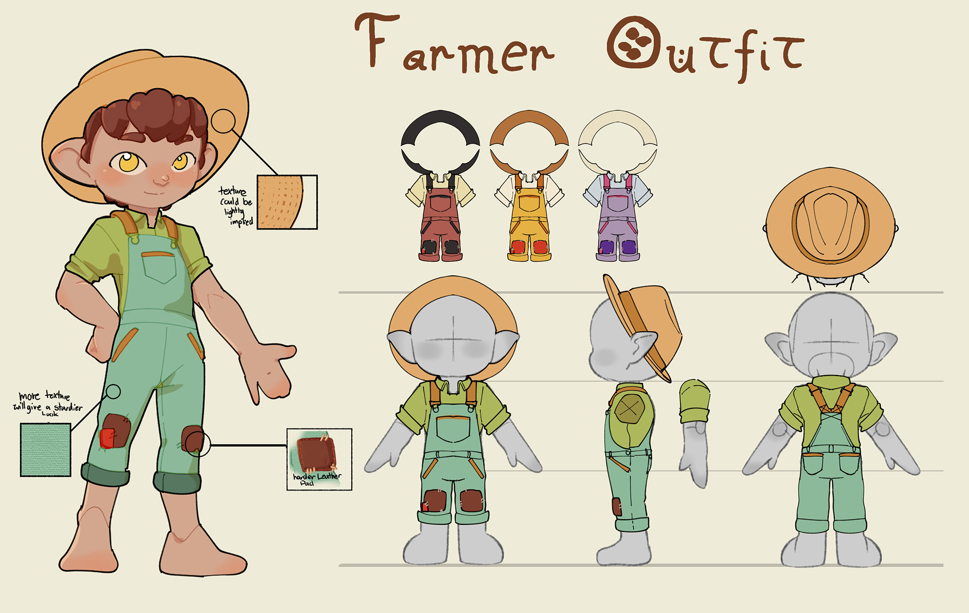 Farmer Outfit Breakdown {Time:40 mins}