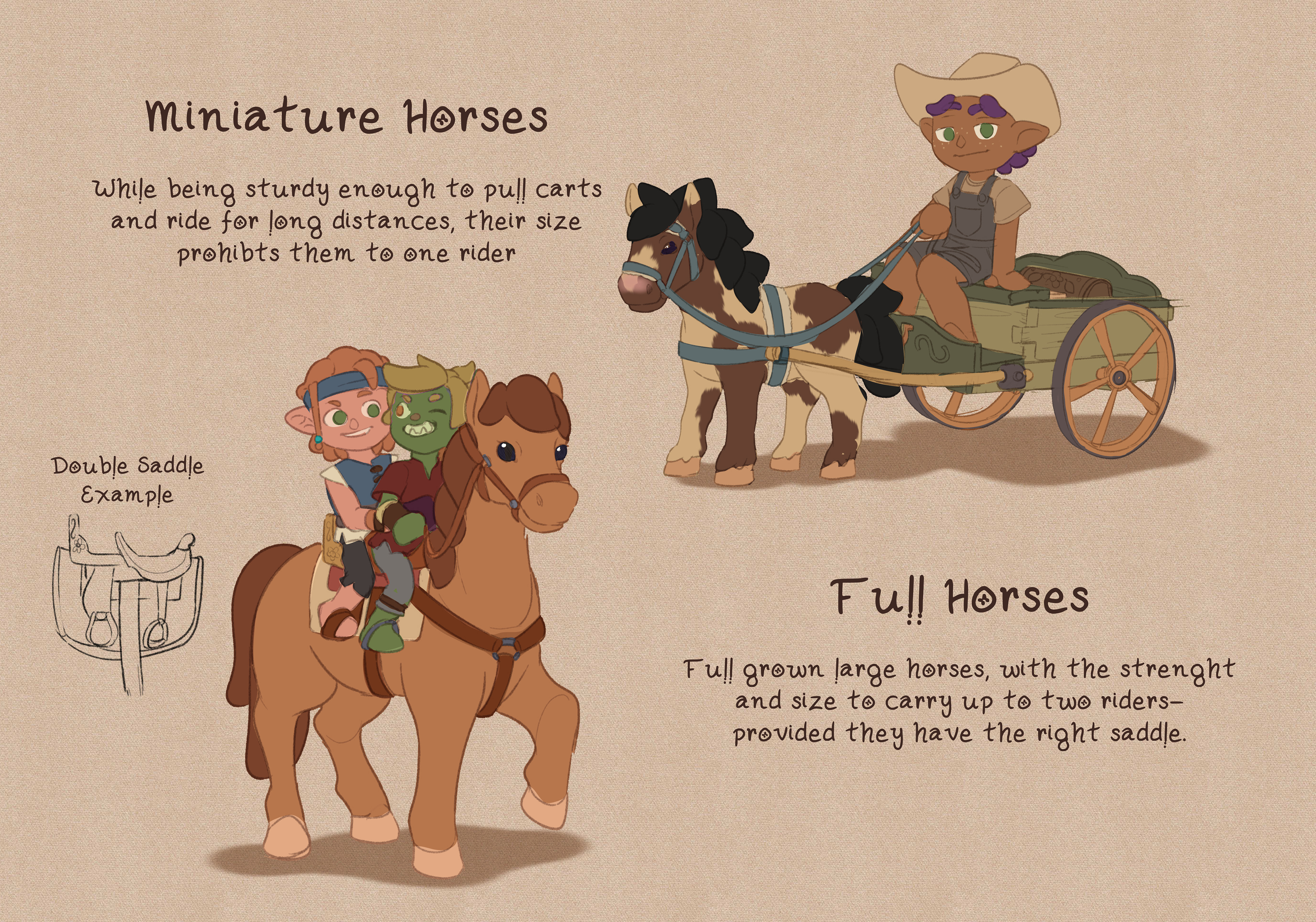 Mount Demos  {Time: 1h 10mins}