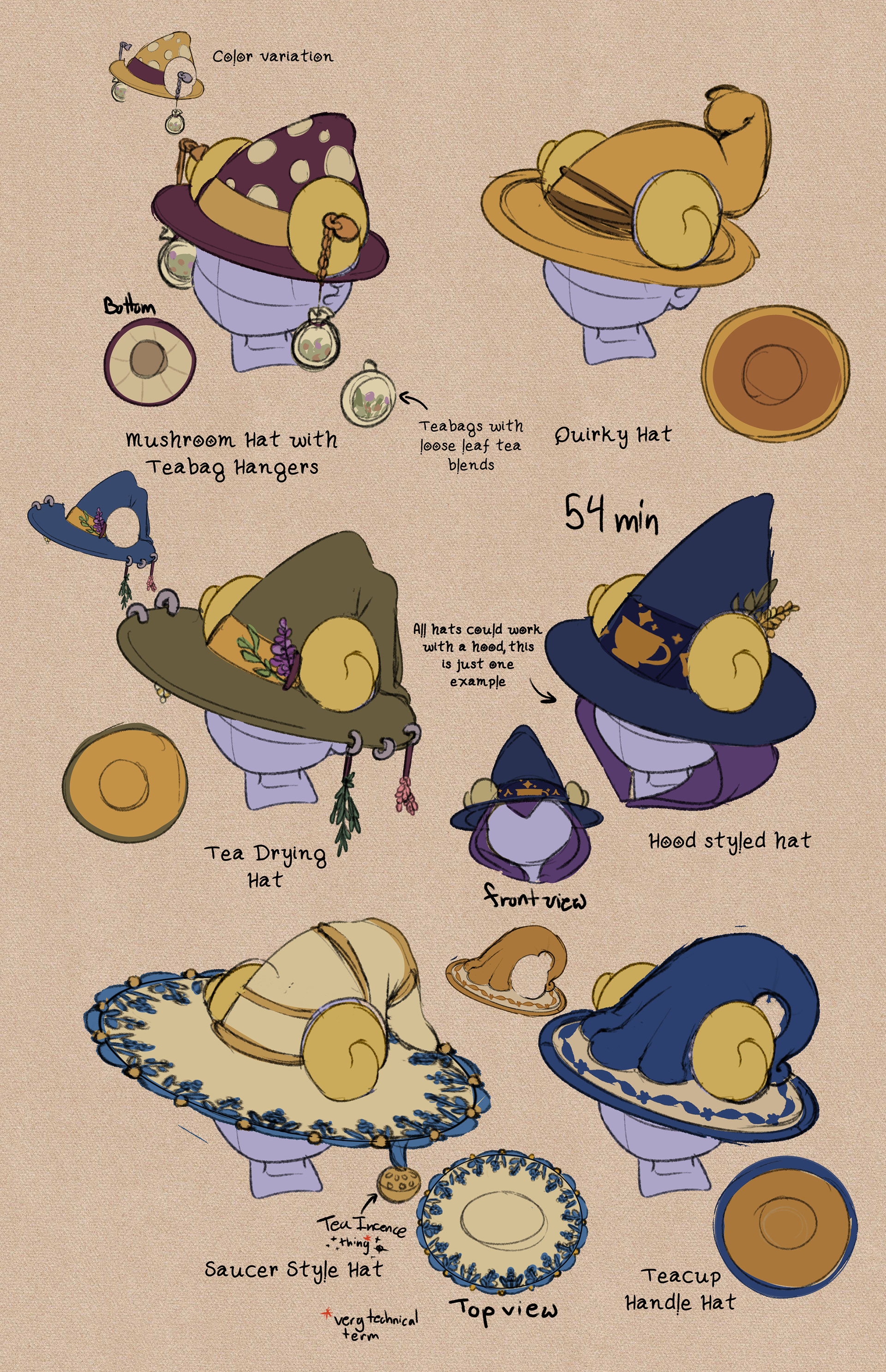 Hats {Time: 1 hour }