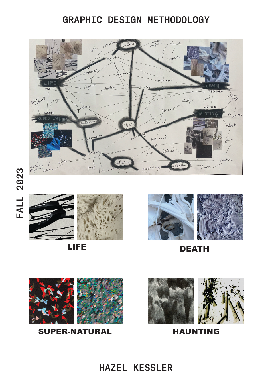 DRAWING CONNECTIONS WITH MATERIALS
