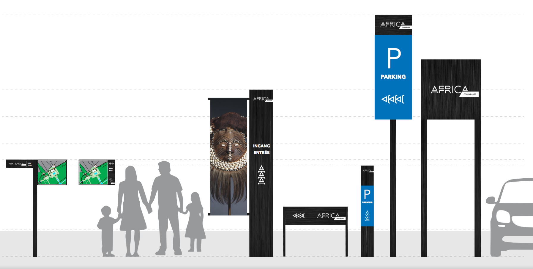 Signalisatie voor het AfricaMuseum te Brussel.