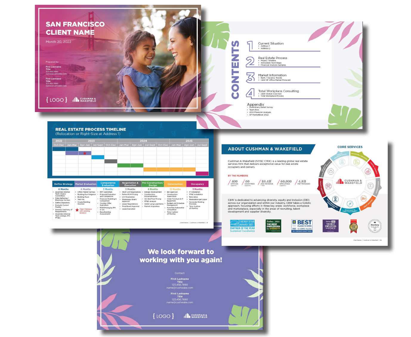 Cushman & Wakefield - Pitch Deck