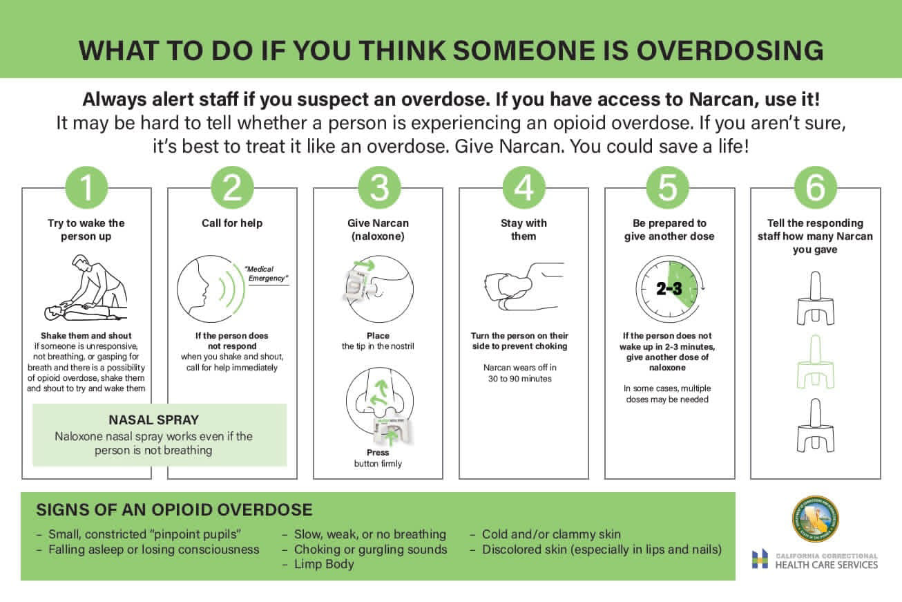 CCHCS - Public Health Education Poster