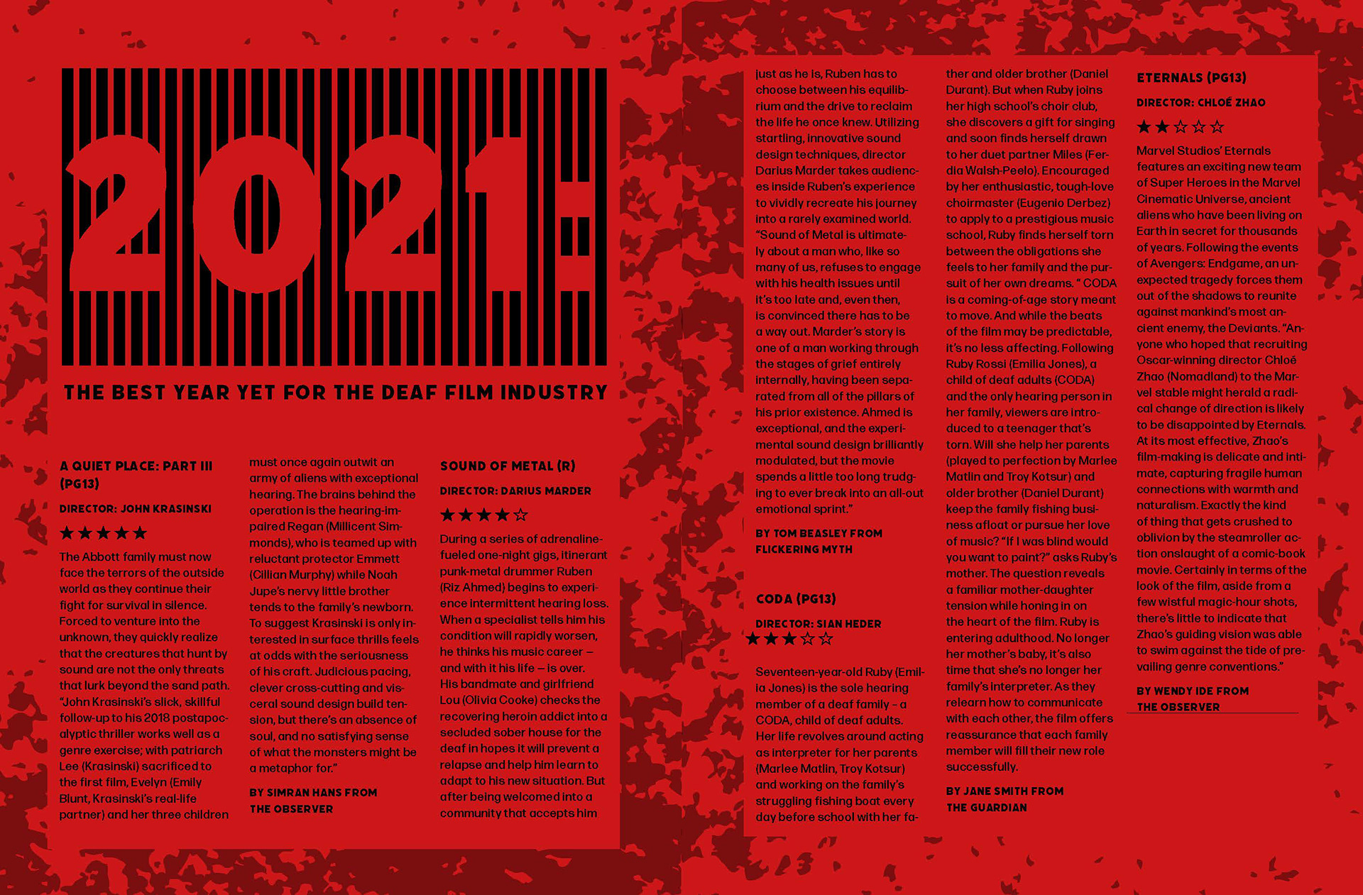 2021: The best year yet for the Deaf film industry