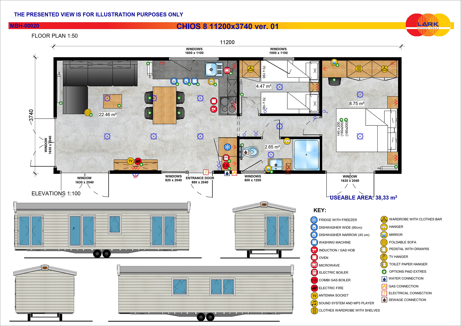 CHIOS 8