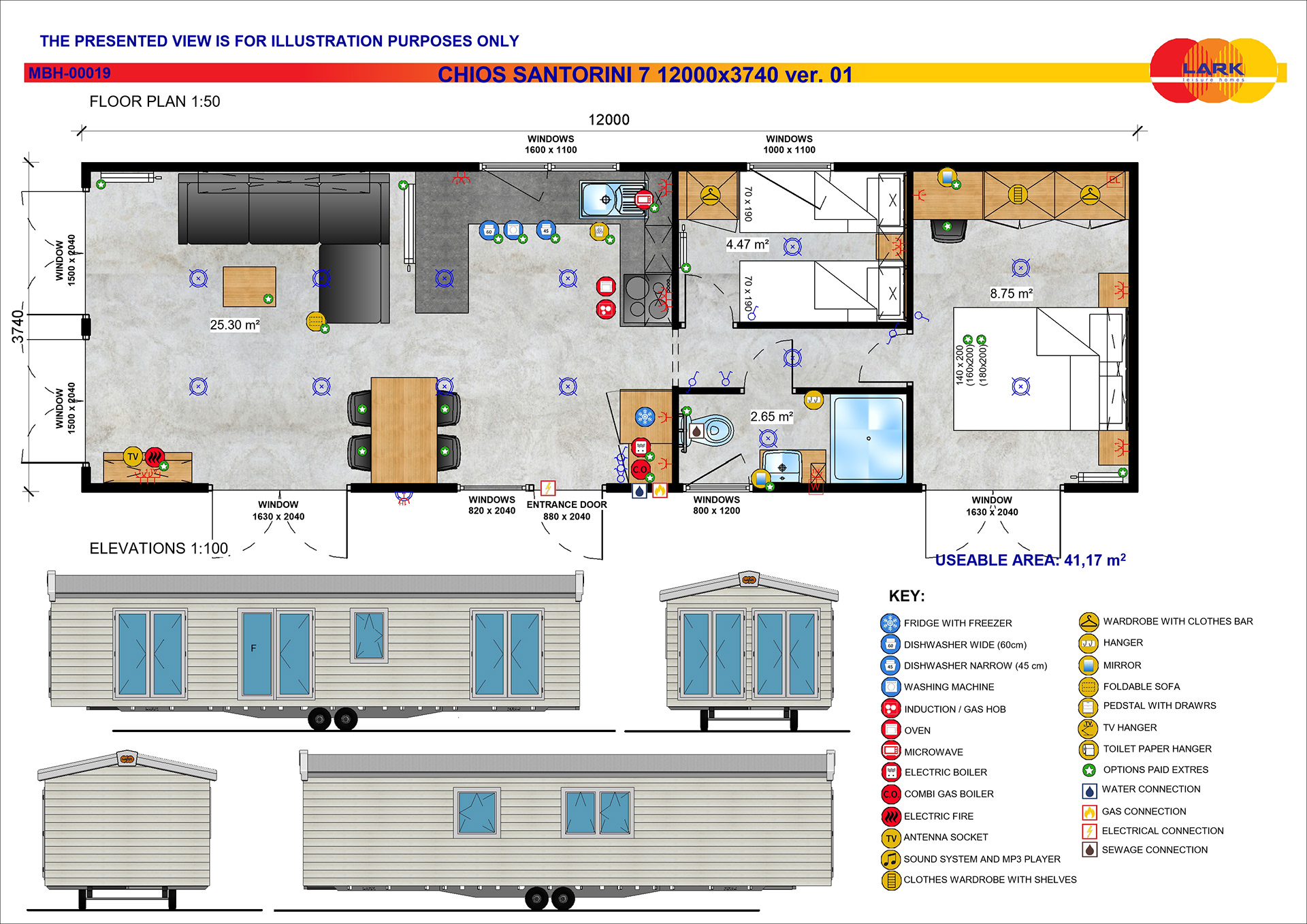CHIOS 7