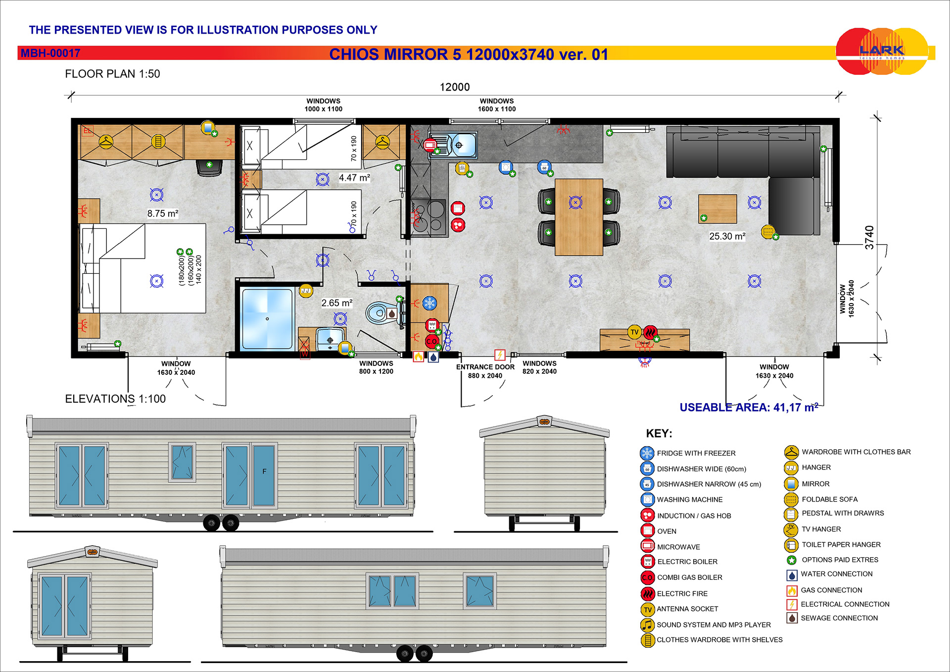 CHIOS 5