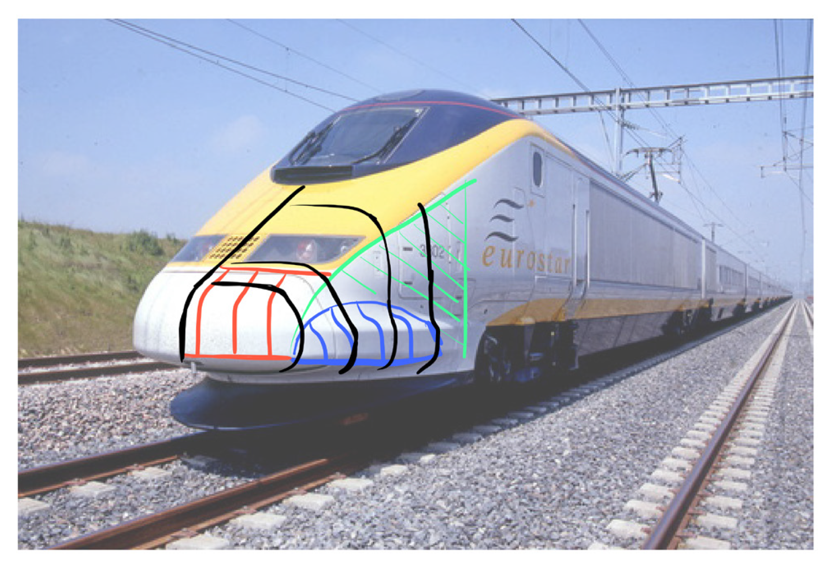 An analysis of perhaps my favourite train, the original Eurostar TMST