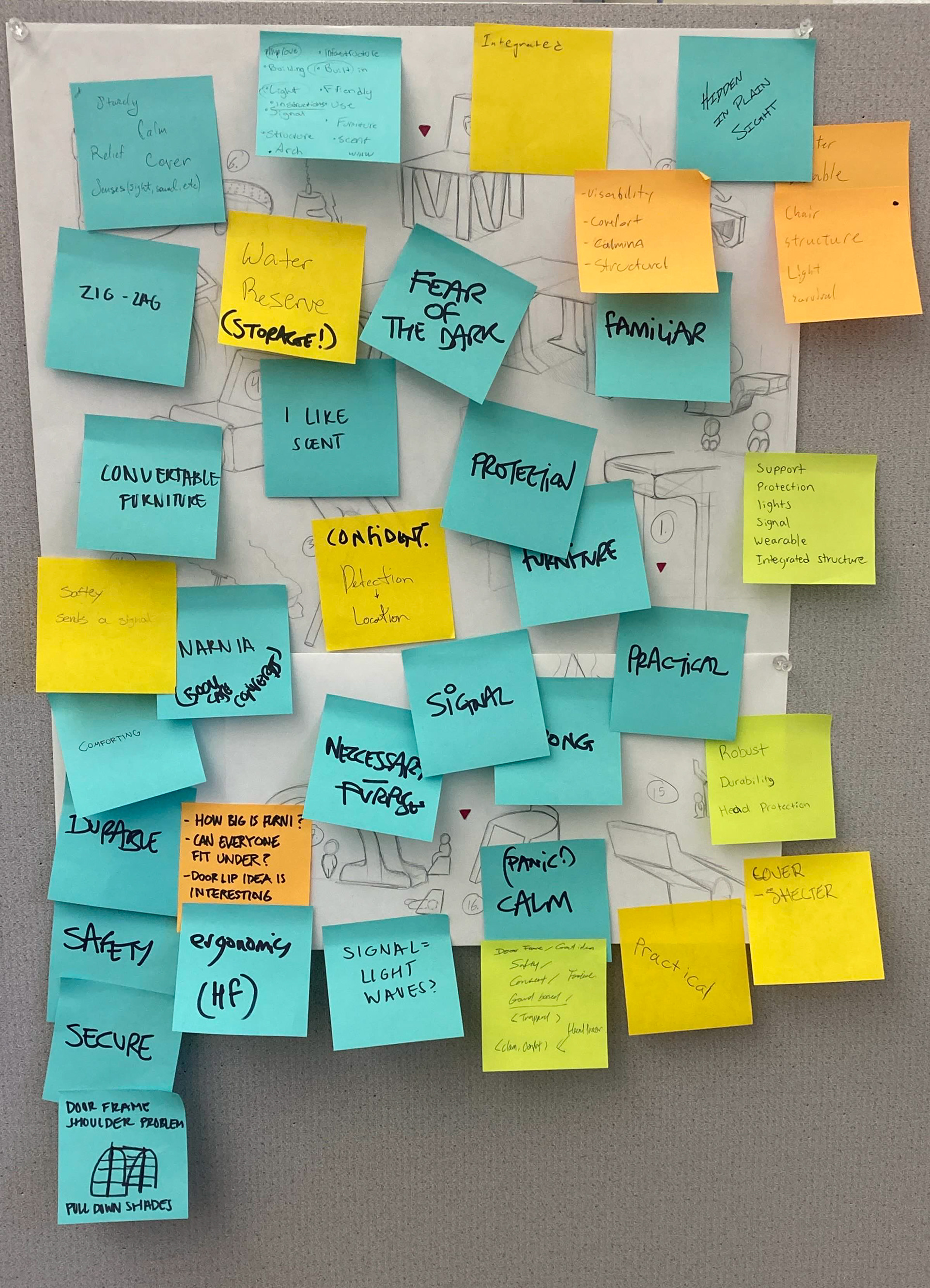 Understanding user's needs through feedback