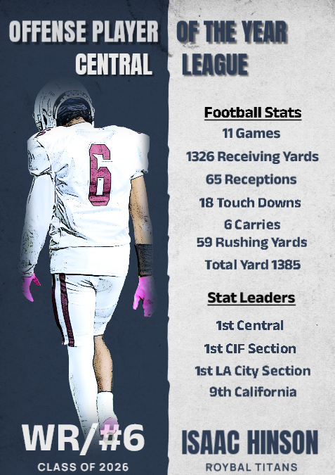 #6 ISAAC HINSON OFFENSE PLAYER OF THE YEAR
