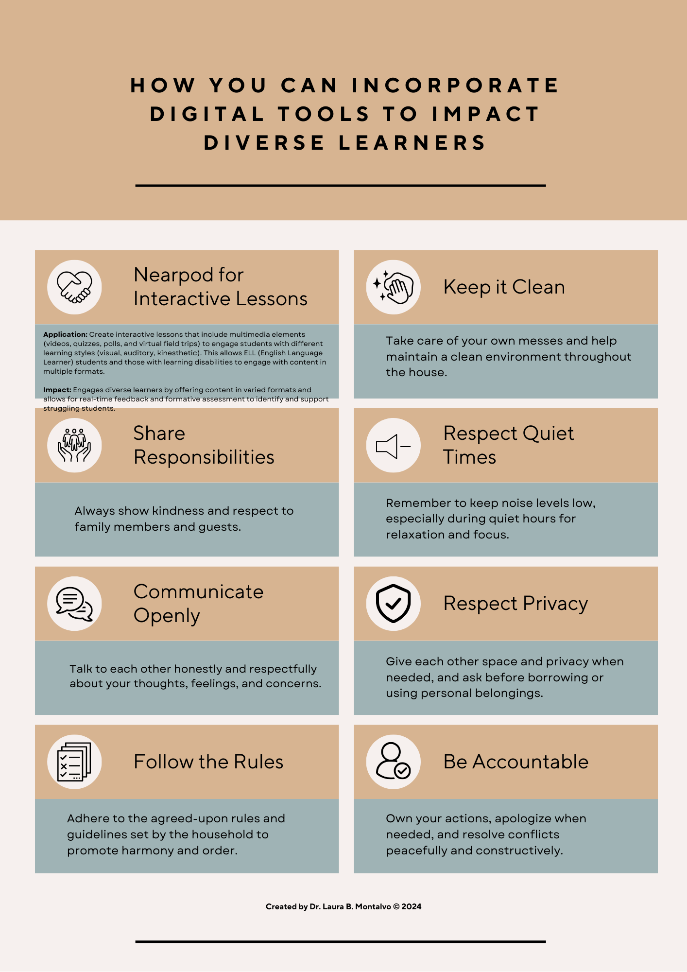 Work as an Instructor/ Do not copy or distribute this content without permission