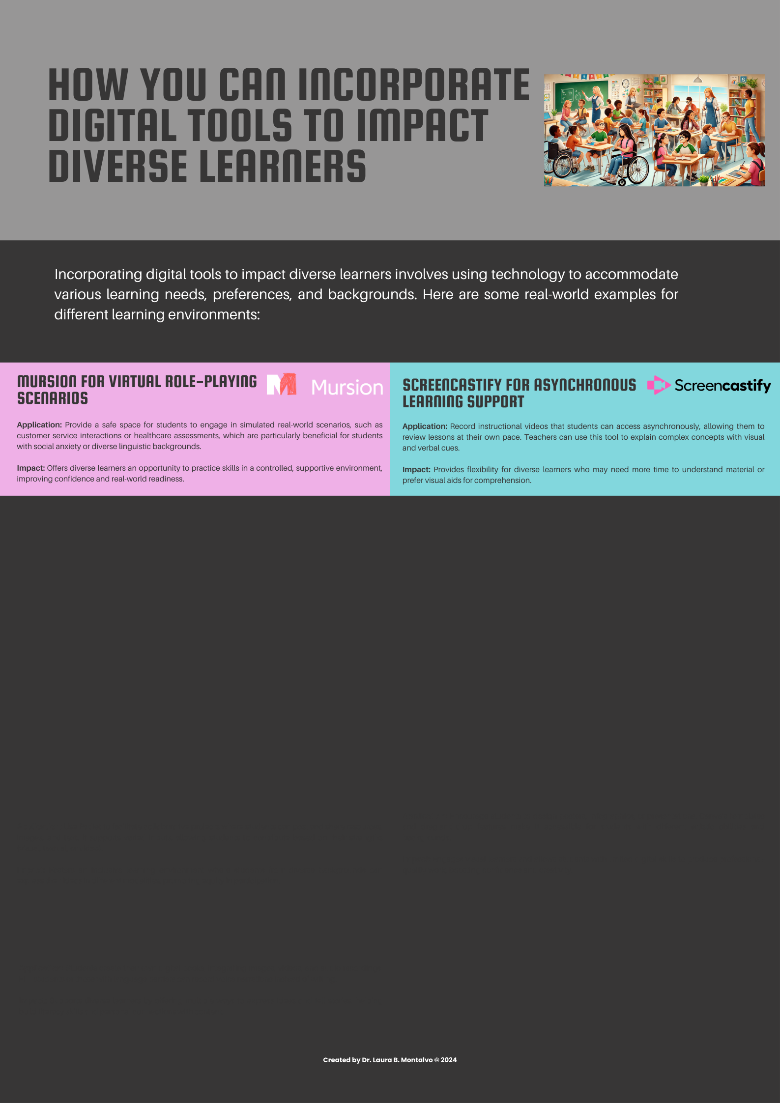 Work as an Instructor/ Do not copy or distribute this content without permission
