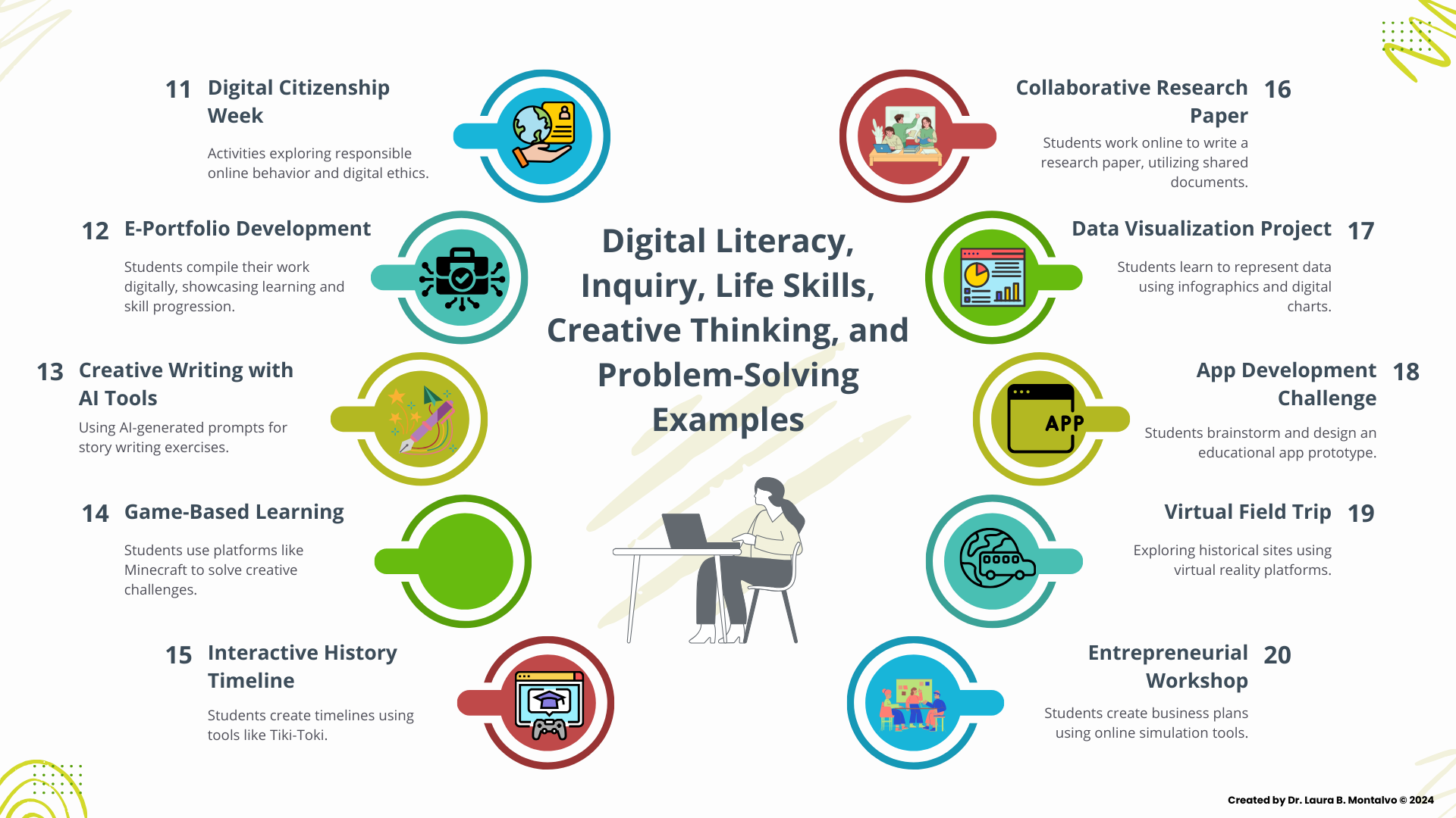 Work as an Instructor/ Do not copy or distribute this content without permission