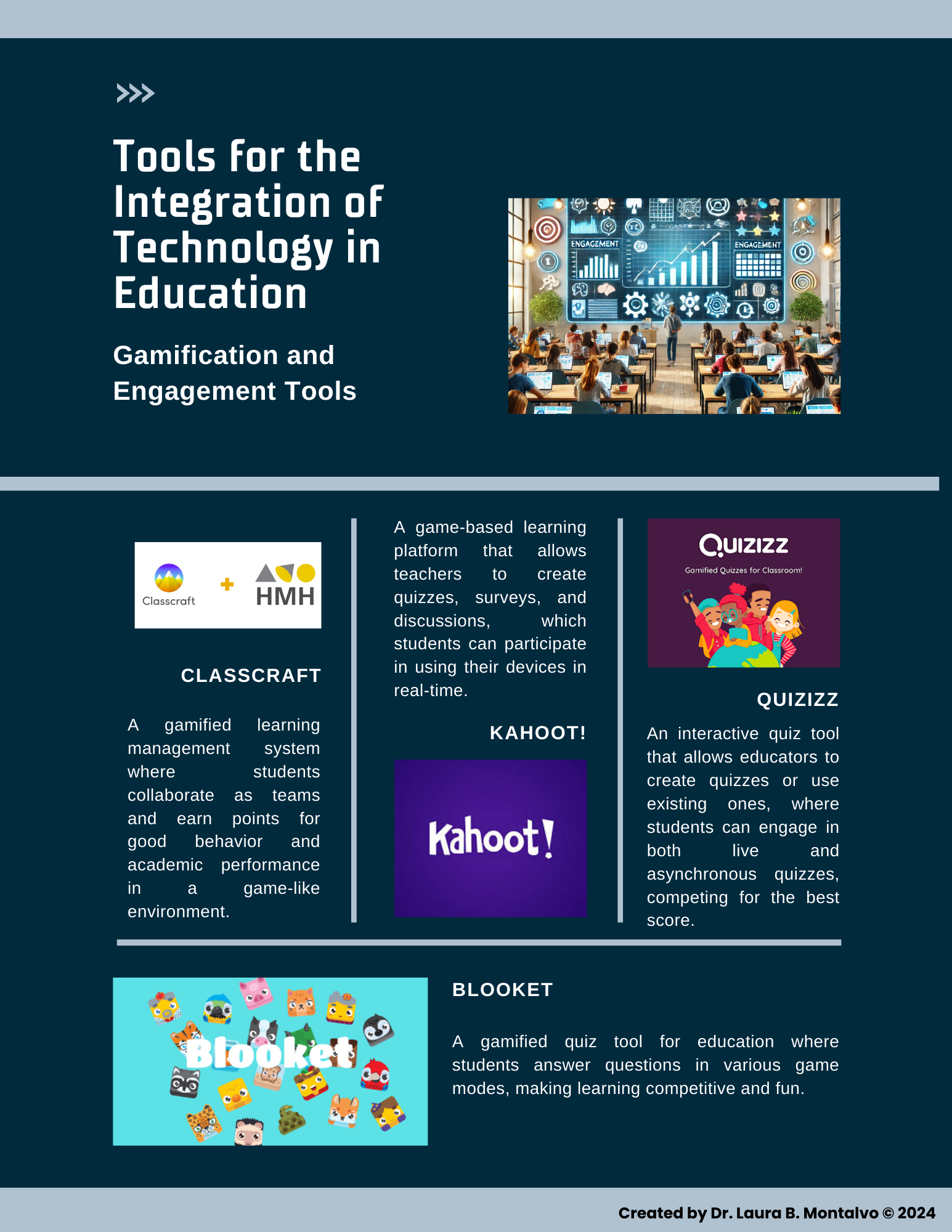 Work as an Instructor/ Do not copy or distribute this content without permission