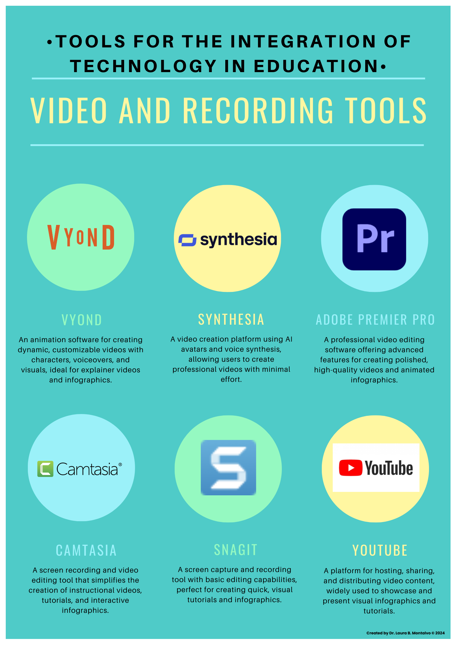 Work as an Instructor/ Do not copy or distribute this content without permission