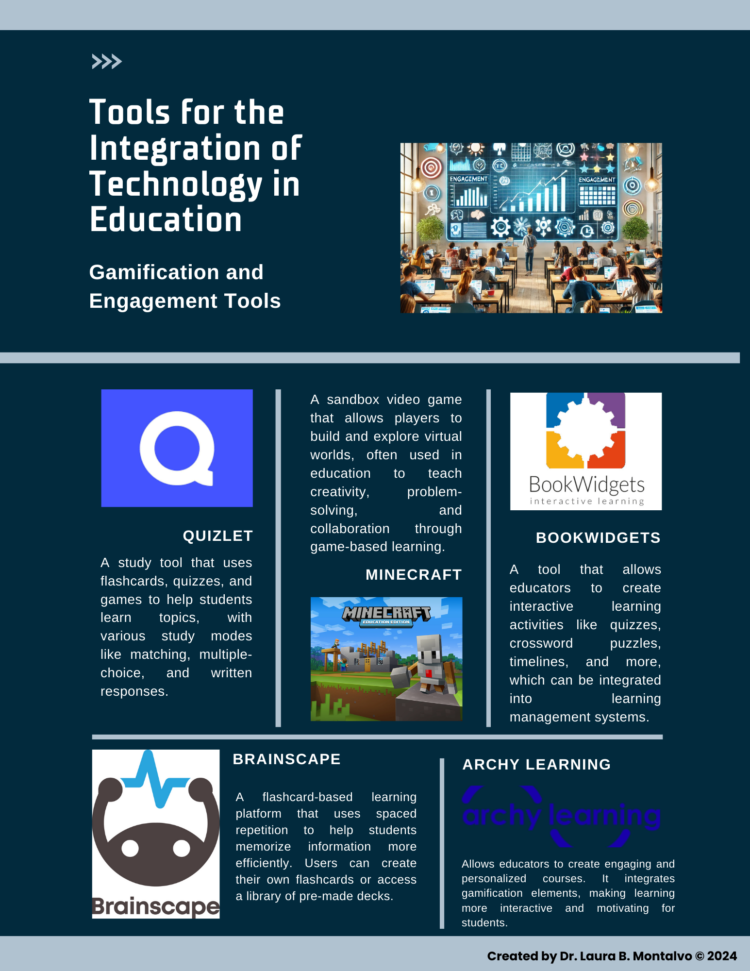 Work as an Instructor/ Do not copy or distribute this content without permission
