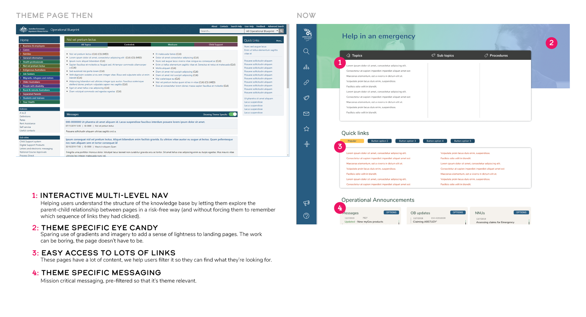 Operational Blueprint - Theme landing page