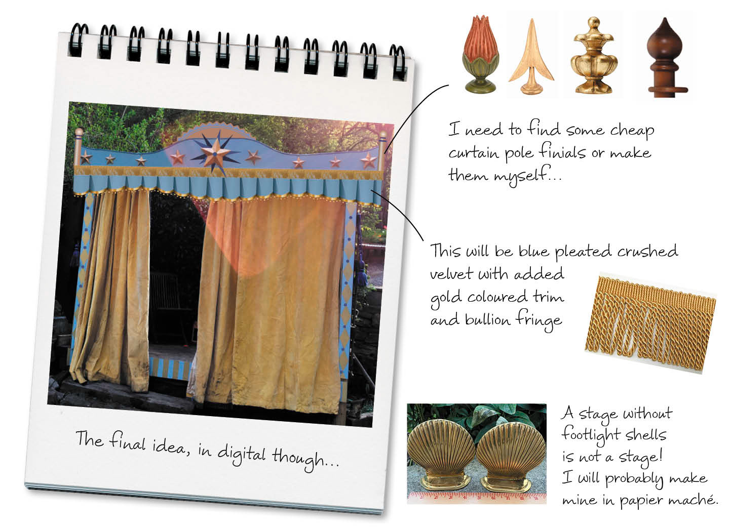This is the final idea, still things to do...