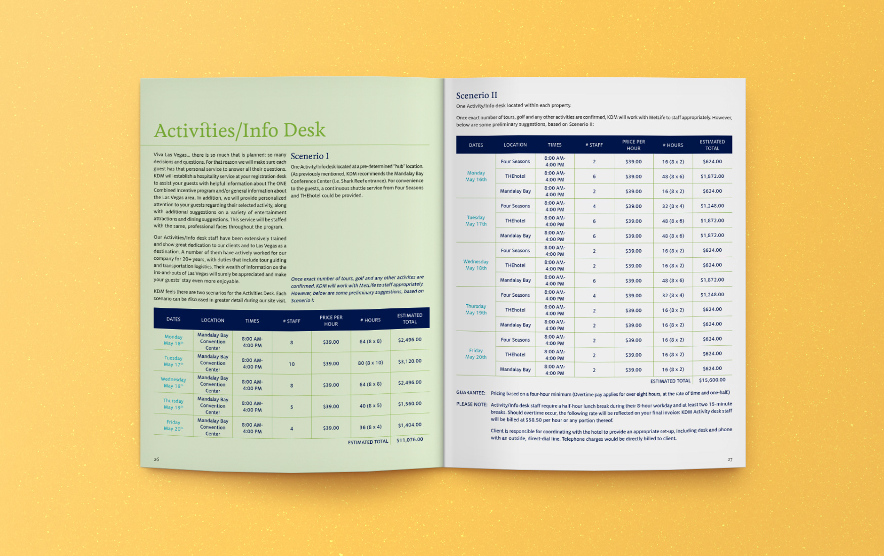 KUONI proposal spread of activities and info in decorative spreadsheets.