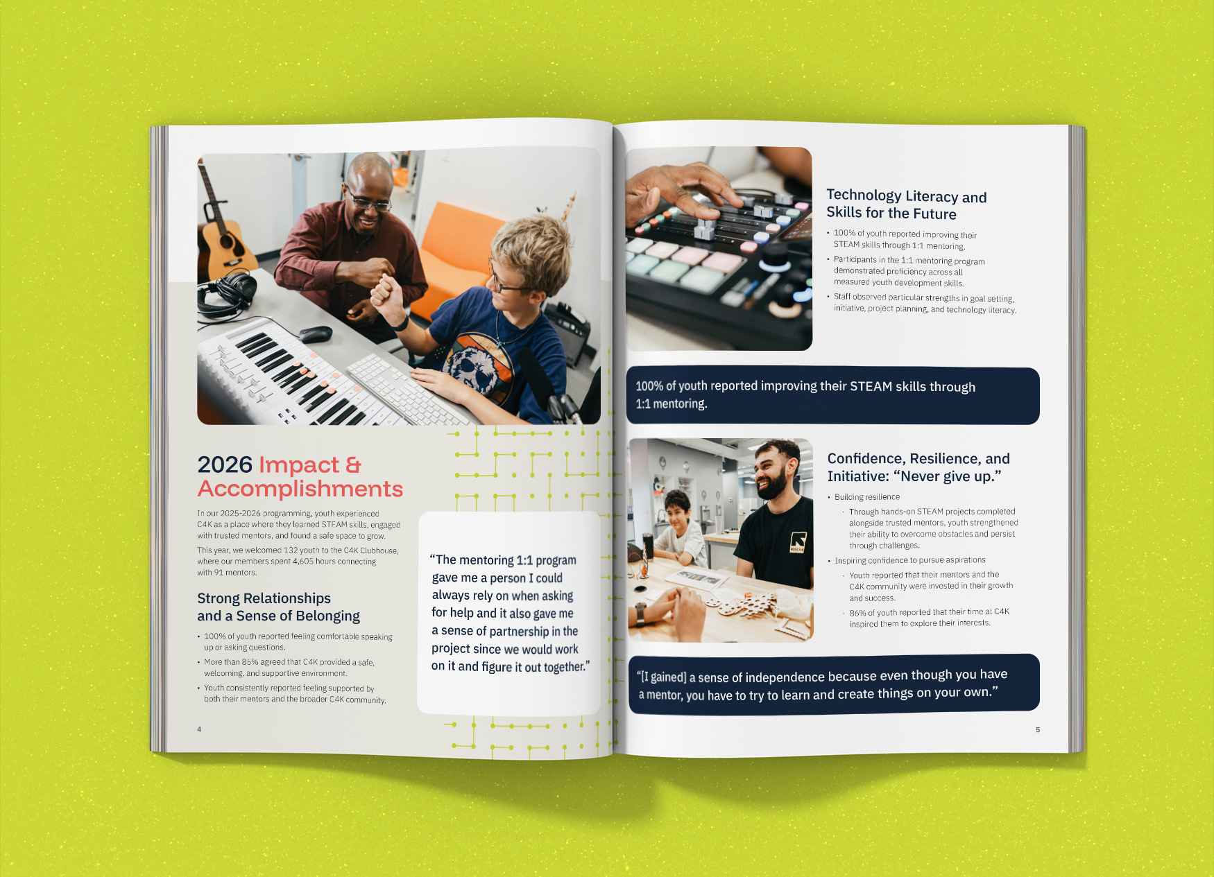 C4K 2026 annual impact report two page spread.