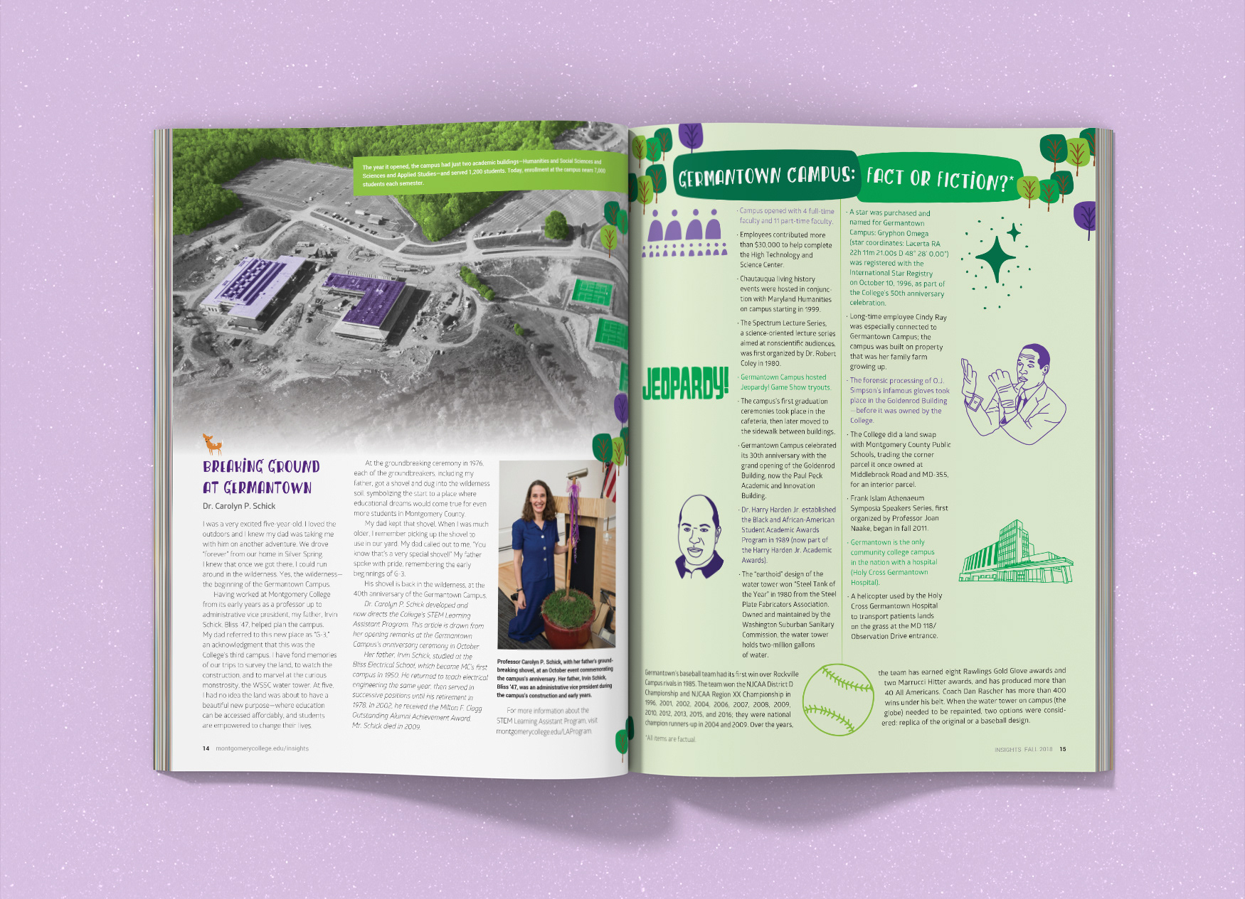 Montgomery College Insights Magazine inside spread showing a photo of the Campus groundbreaking as well as an illustrated chart of facts and events from the same year.
