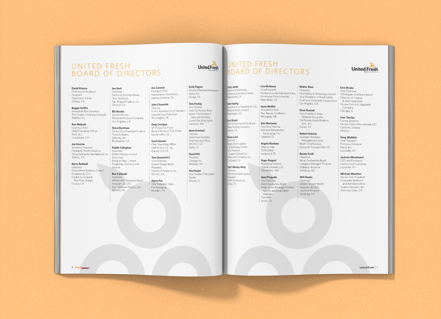 United Fresh Produce Association's Fresh Impact magazine spread of the board of directors.