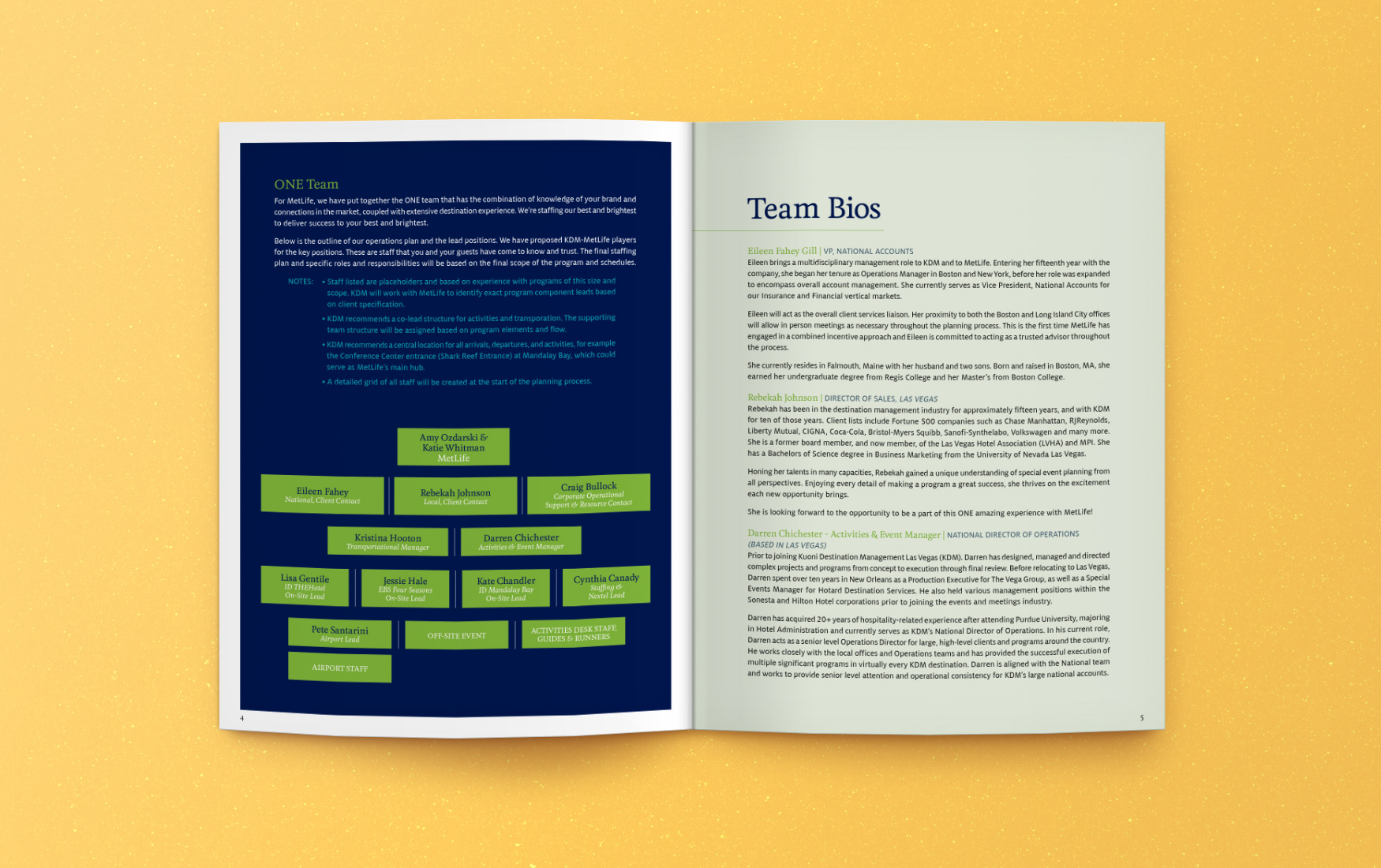 KUONI proposal spread with chart and bios of the team working on the account.
