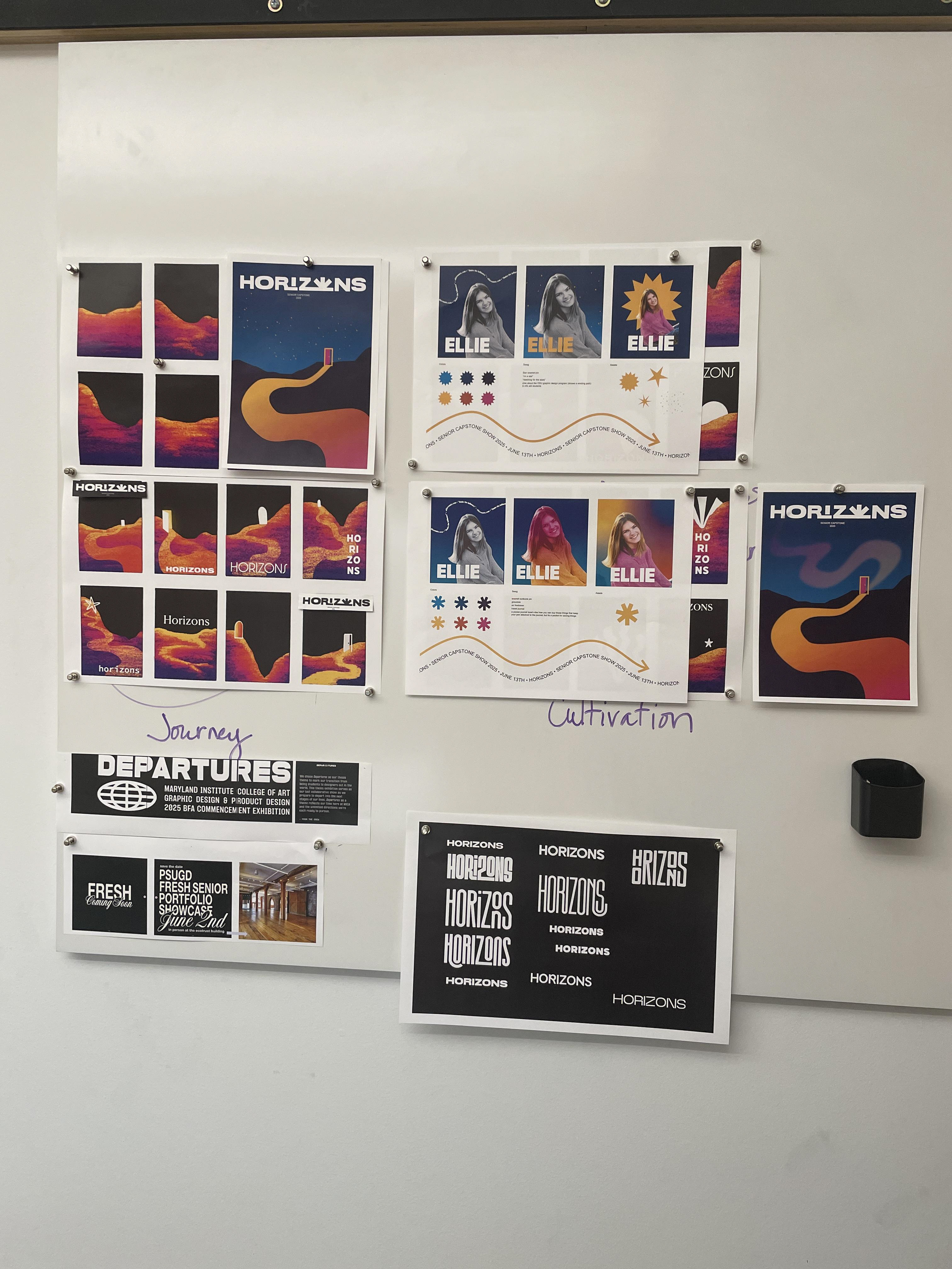 Whiteboard with cutouts from our ideation process