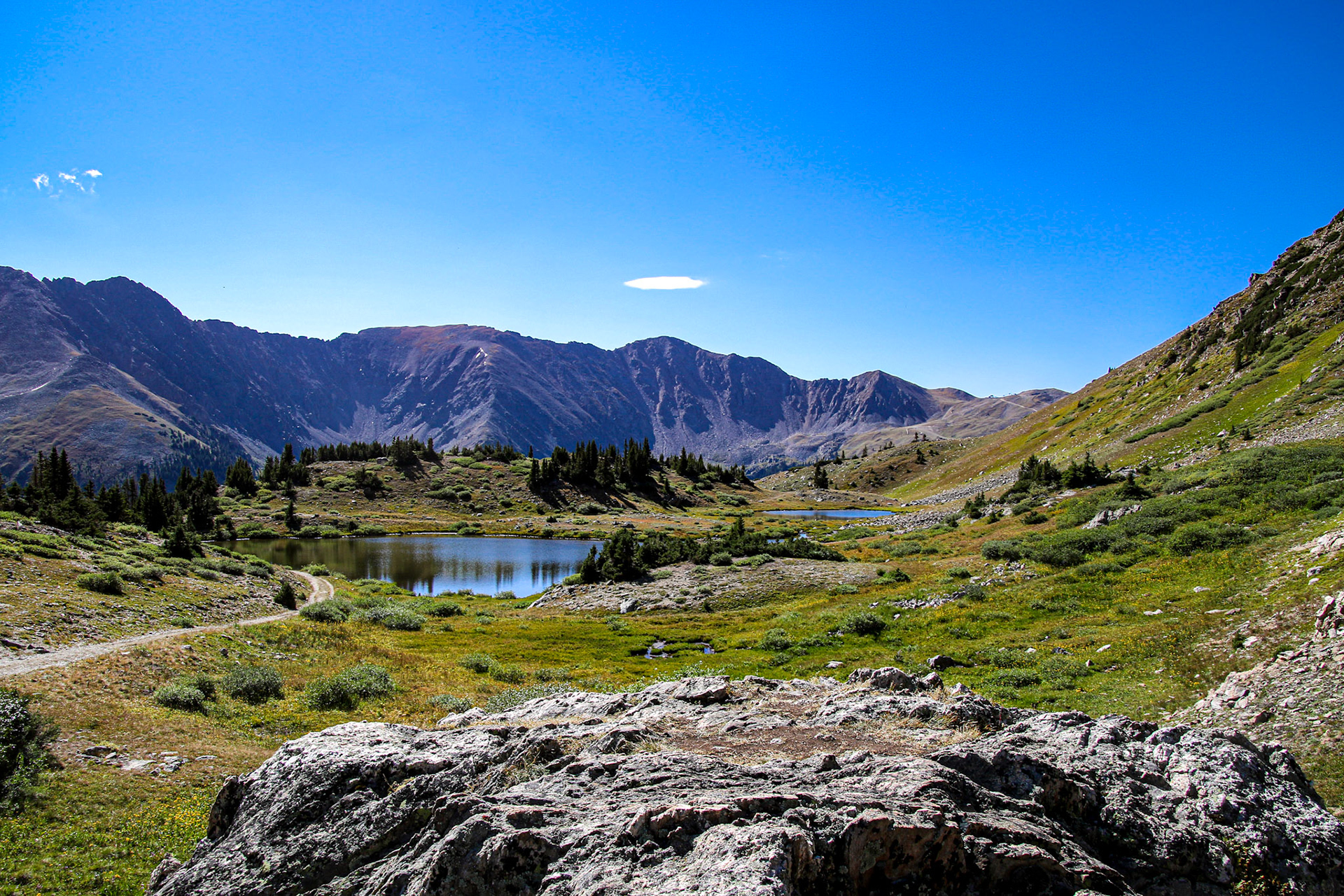 Loveland Pass
