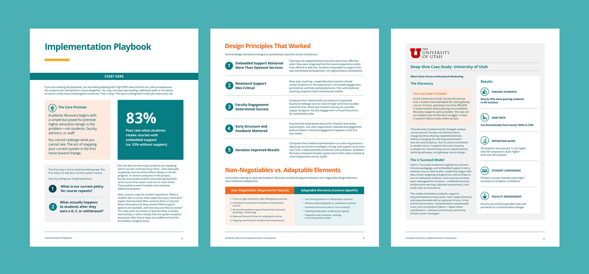 UIA Academic Recovery Implementation Companion | editorial design