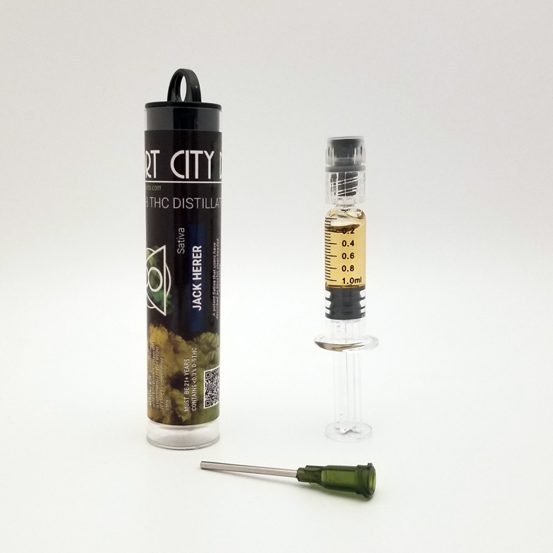 Syringe Packaging