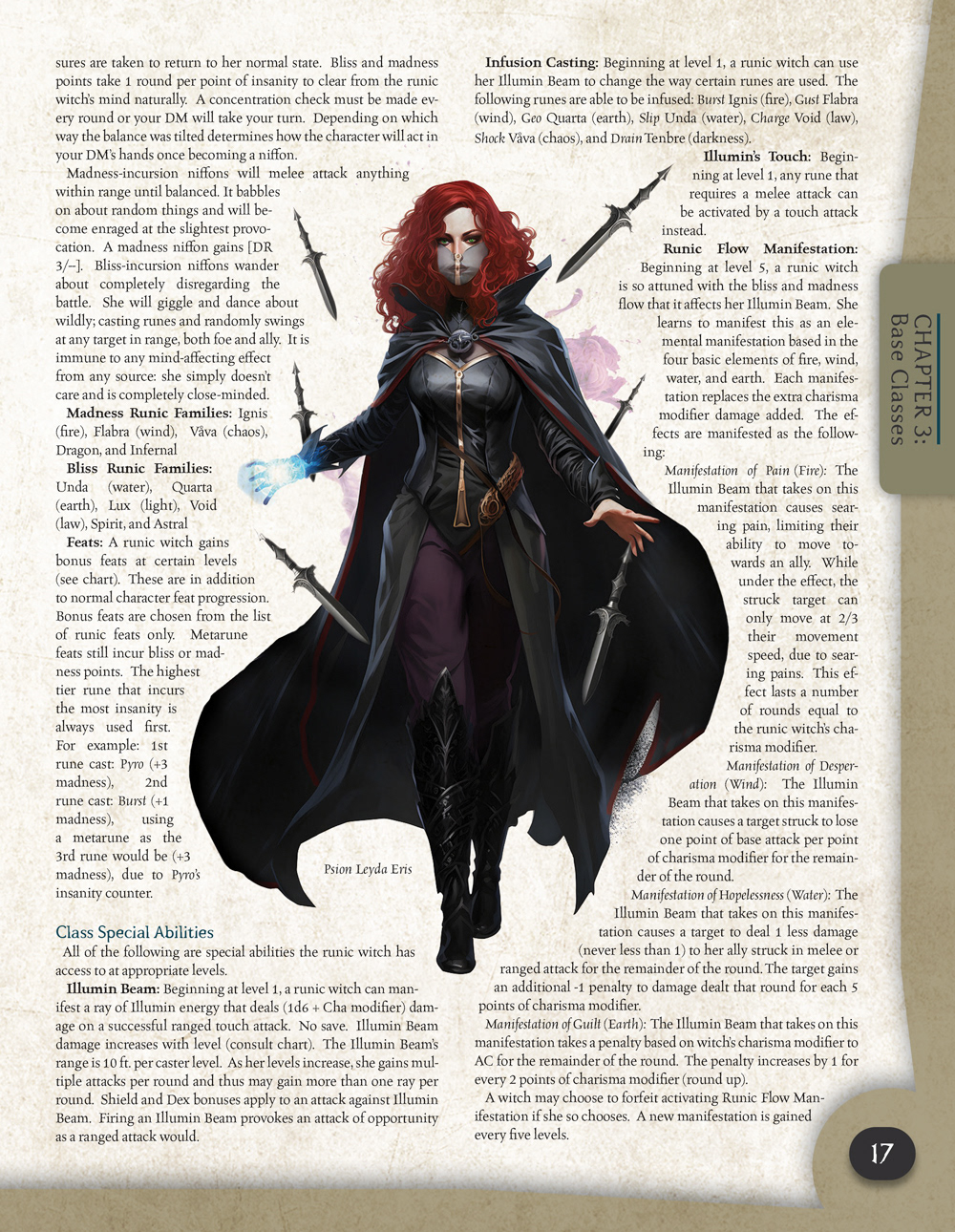 Custom Dungeons & Dragons Material